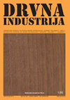 Drvna Industrija雜志封面